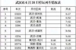 本赛季英超2支球队的主帅下课，你认为下一位下课主帅会是谁呢？